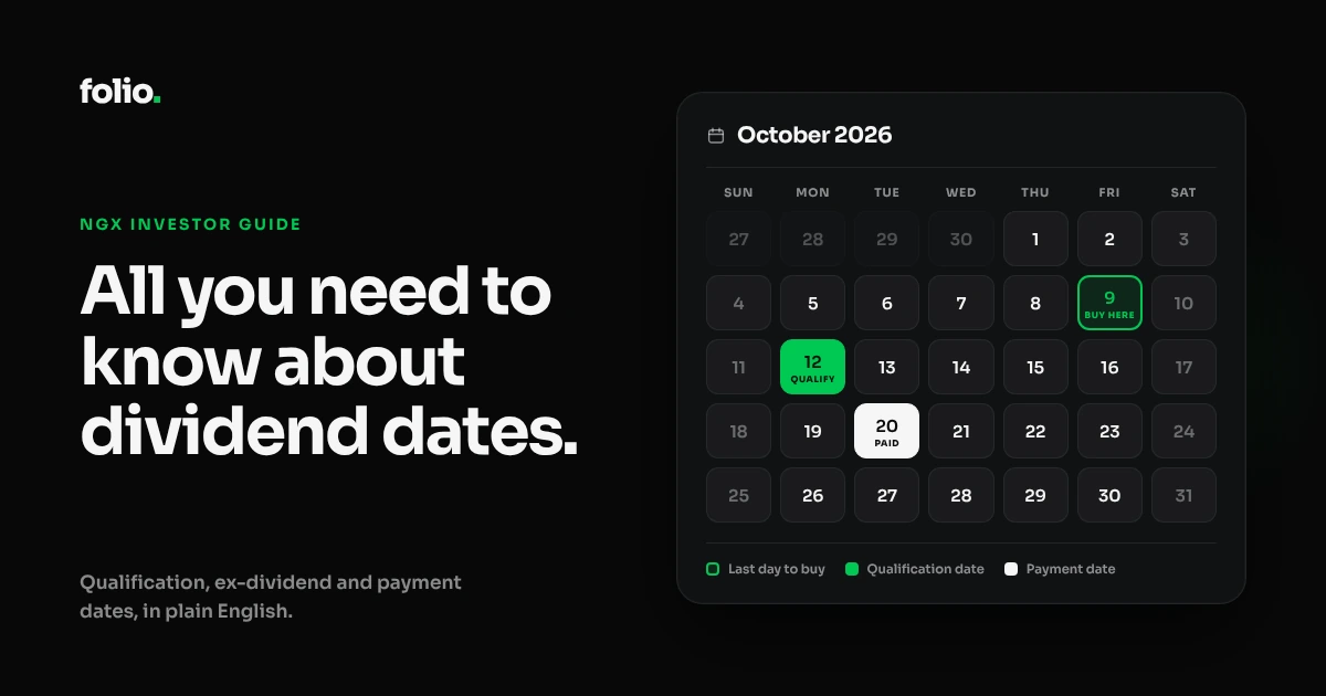 Cover image for NGX Dividend Dates Explained: Qualification Date, Ex-Dividend Date and Payment Date